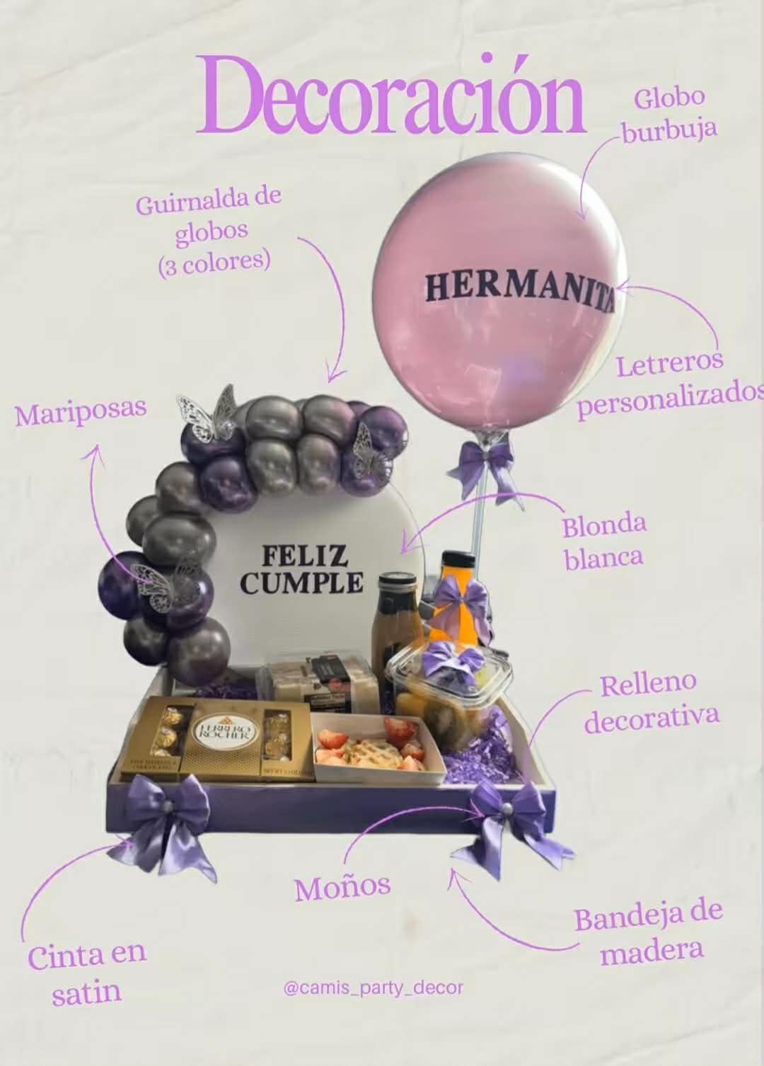Breakfast decoration diagram